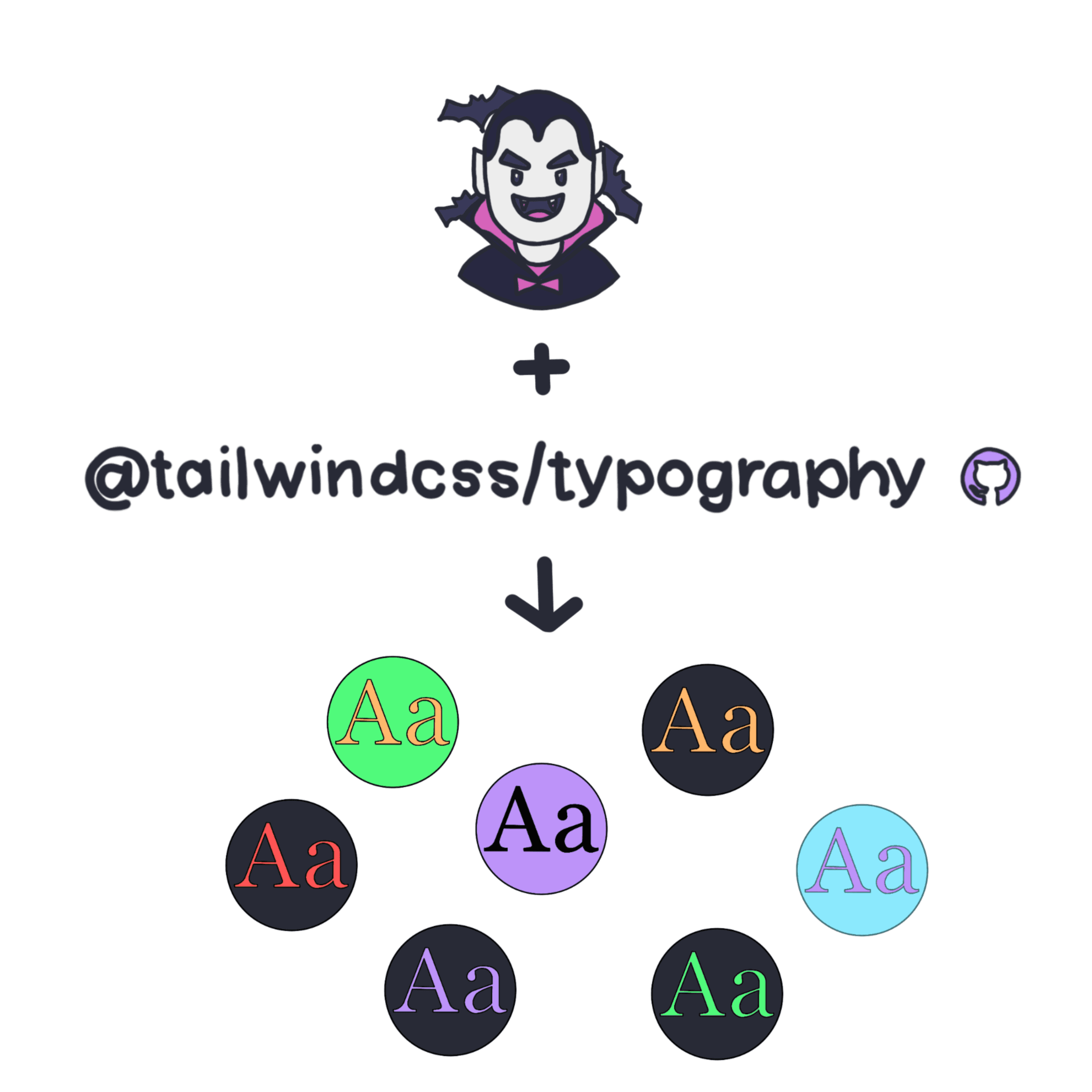 Dracula + Typography